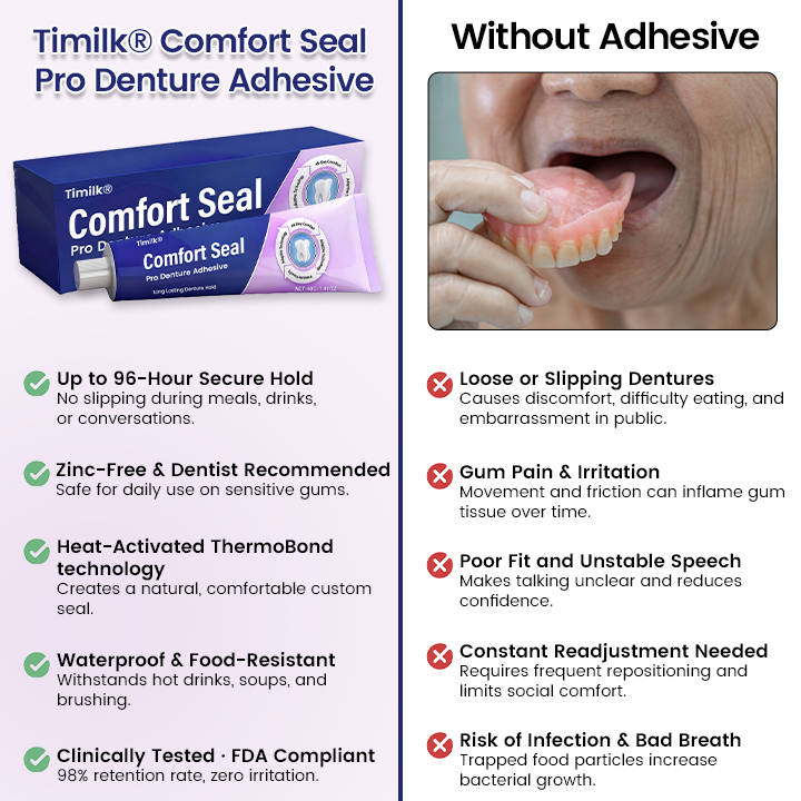 🔥 LIMITED SPECIAL OFFER 🔥 Timilk® Comfort Seal Pro Denture Adhesive🦷💜FDA Certified (Clinically Proven 96- Hour Lock Hold for Secure, Comfortable & Zinc-Free Denture Fit)