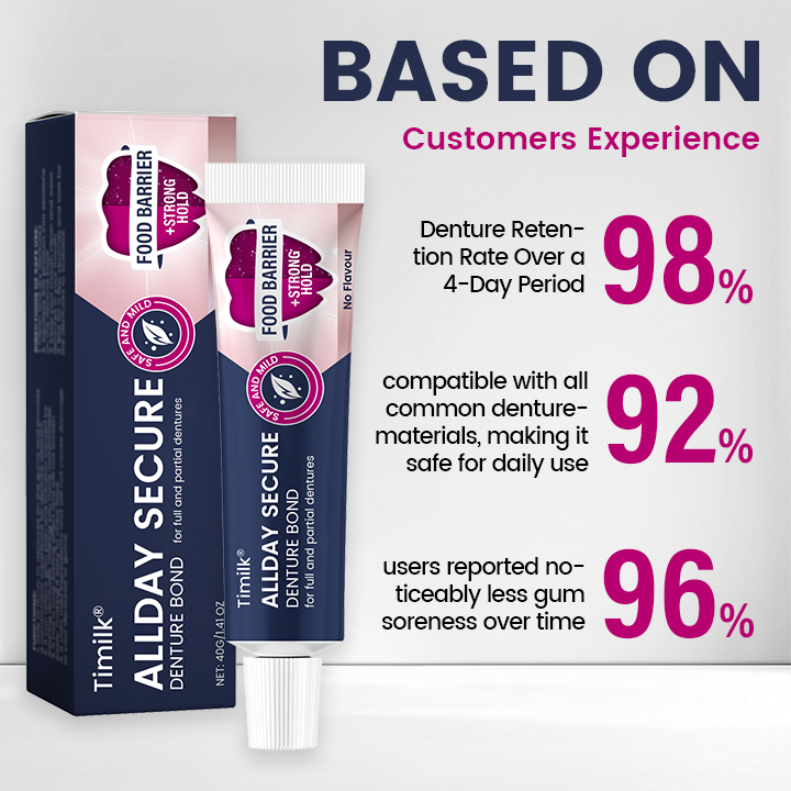 Timilk® AllDay Secure Denture Bond🌟