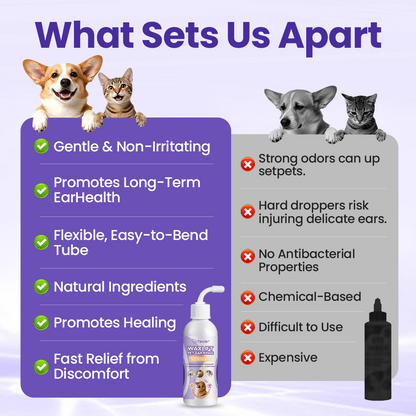 Timilk® WaxLift Pet Ear Rinse